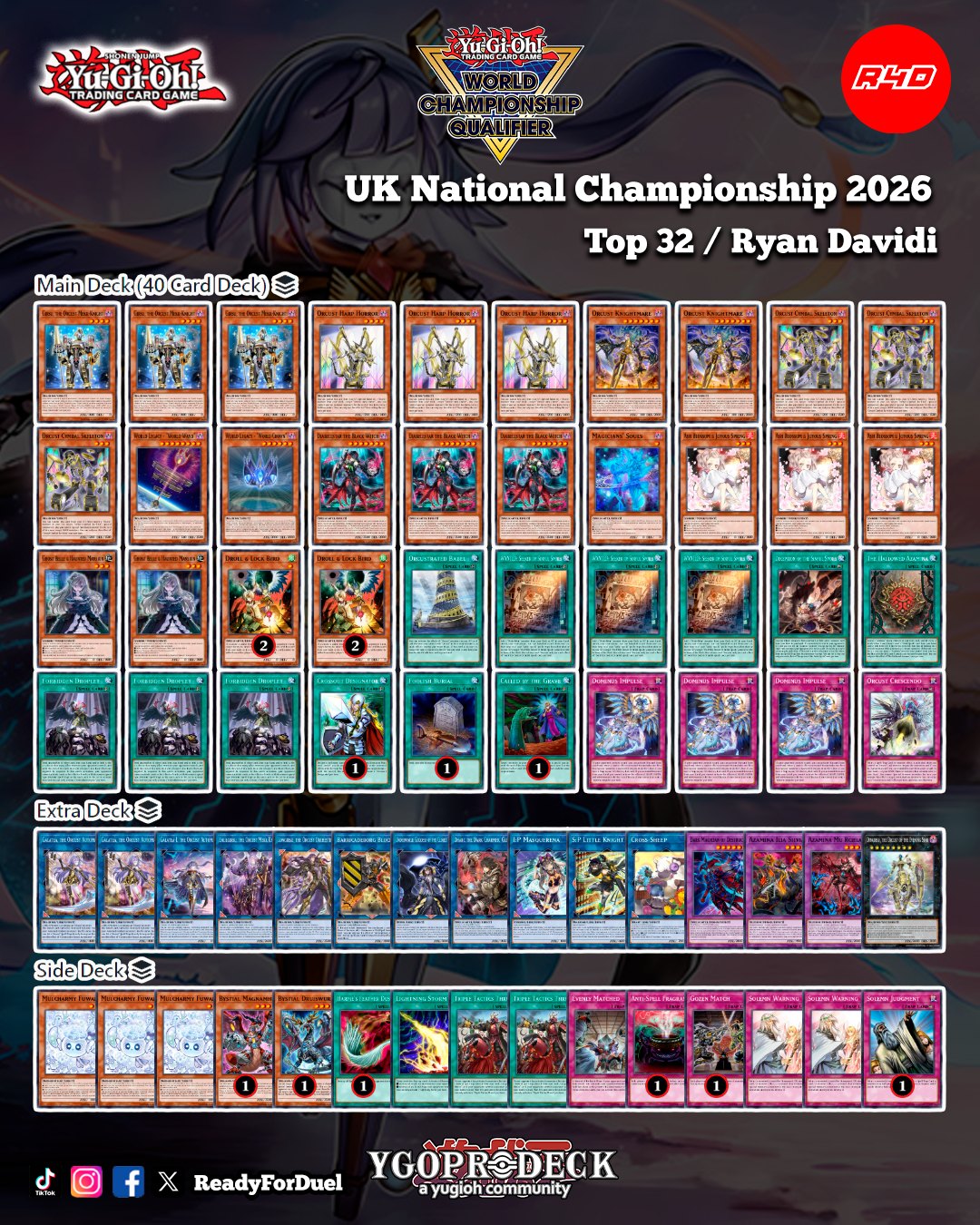 yugioh world championship 2010 structure deck list Yu-Gi-Oh! 5D's Reverse of Arcadia Yu-Gi-Oh! 5D's World Championship 2010: