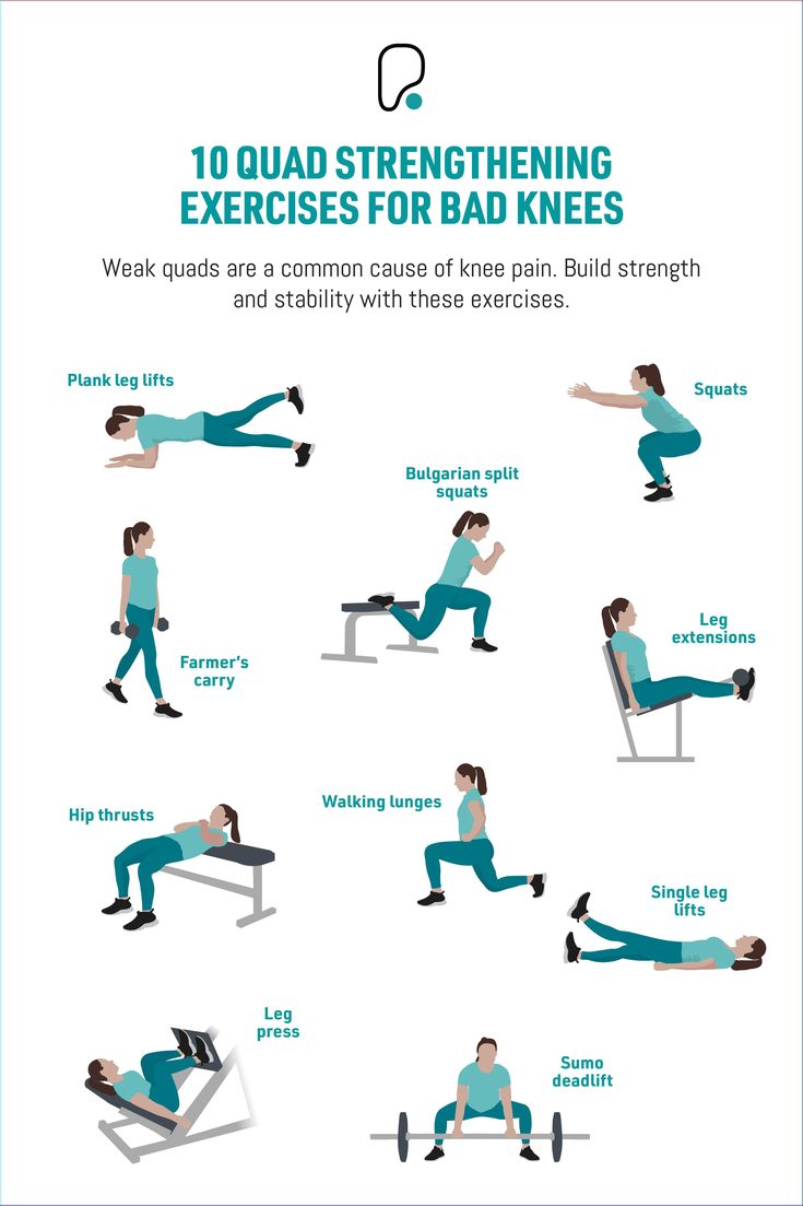 Dr. - 10 Quad Strengthening Exercises For Weak Knees | Struggle with ...