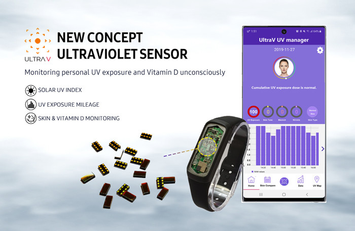 RootSensor | Seoul