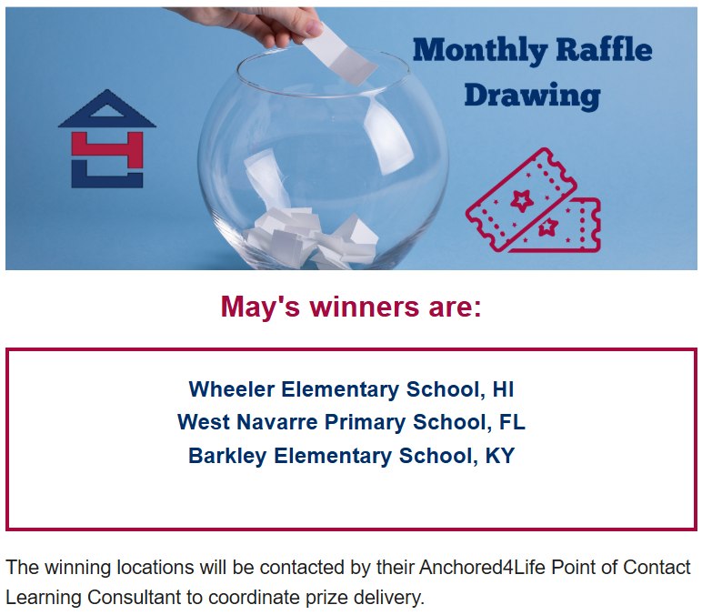 👀 May's Monthly Raffle Winners! #a4lclub - Anchored4Life Club | Facebook