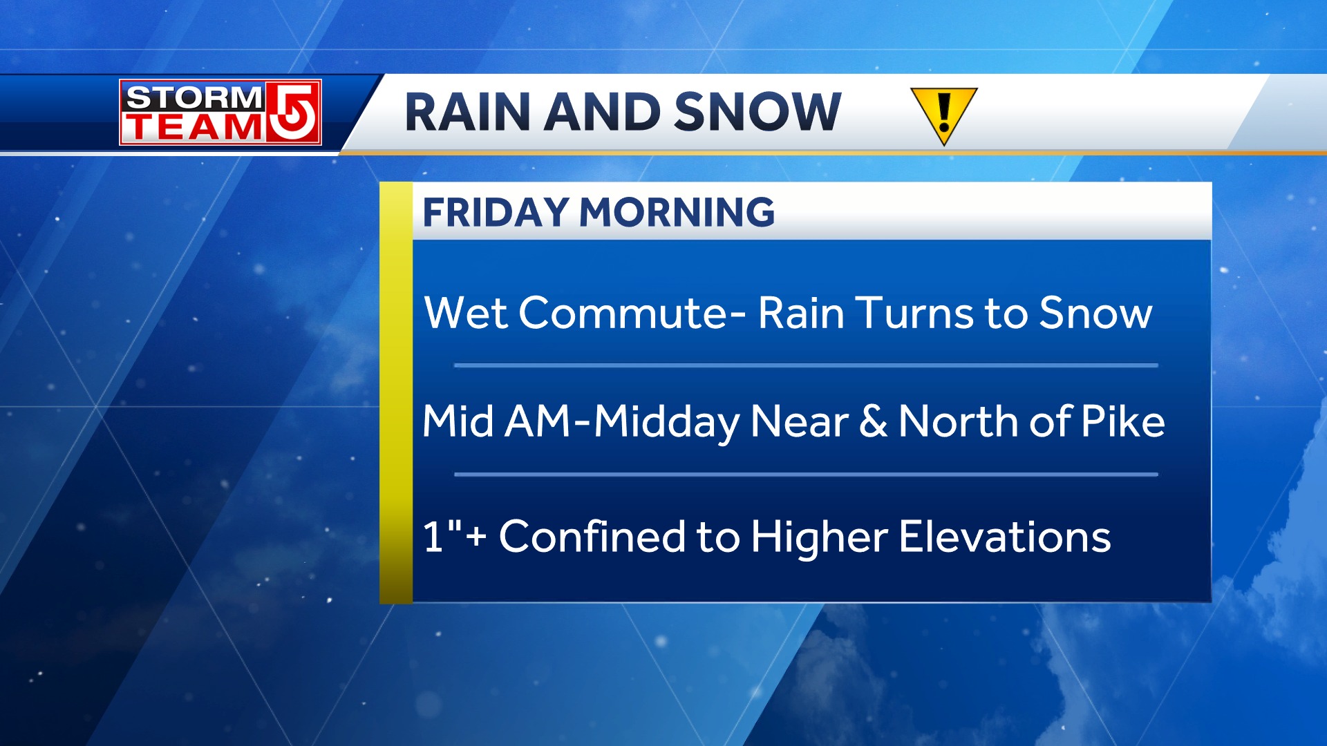 Boston Weather Updates added a... - Boston Weather Updates