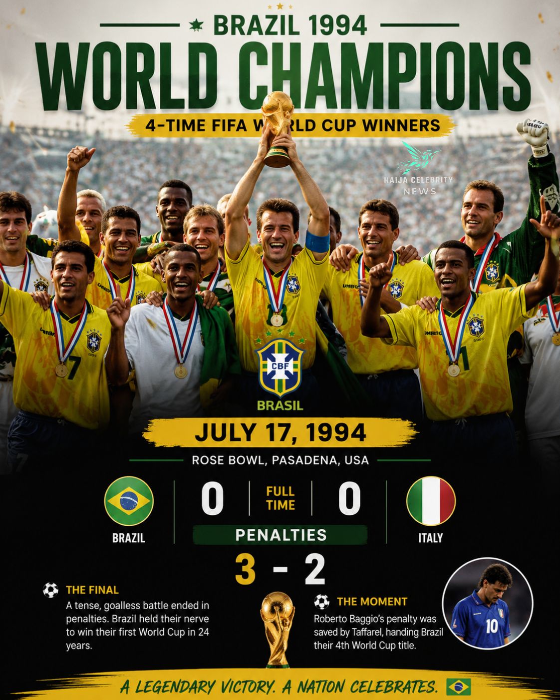 Brazil team celebrates 1994 World Cup win