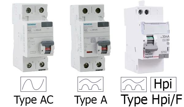 Disjoncteur Différentiel AC 2P 40A 100mA - Protection Surcharge Et Fuite Terre Résidentiel Industriel