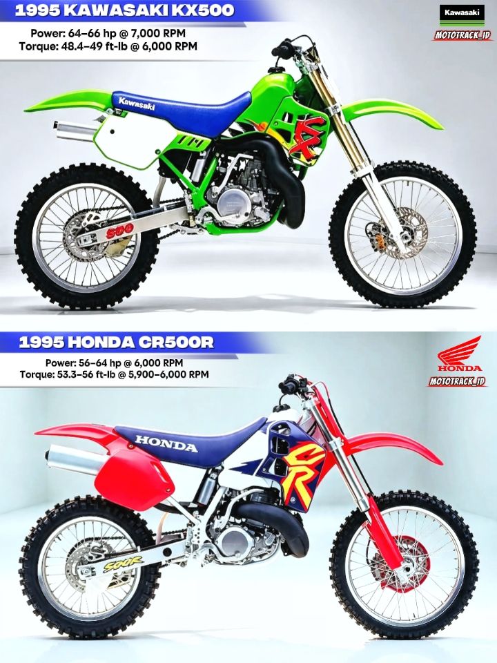 Honda CR 500 Or Kawasaki KX 500