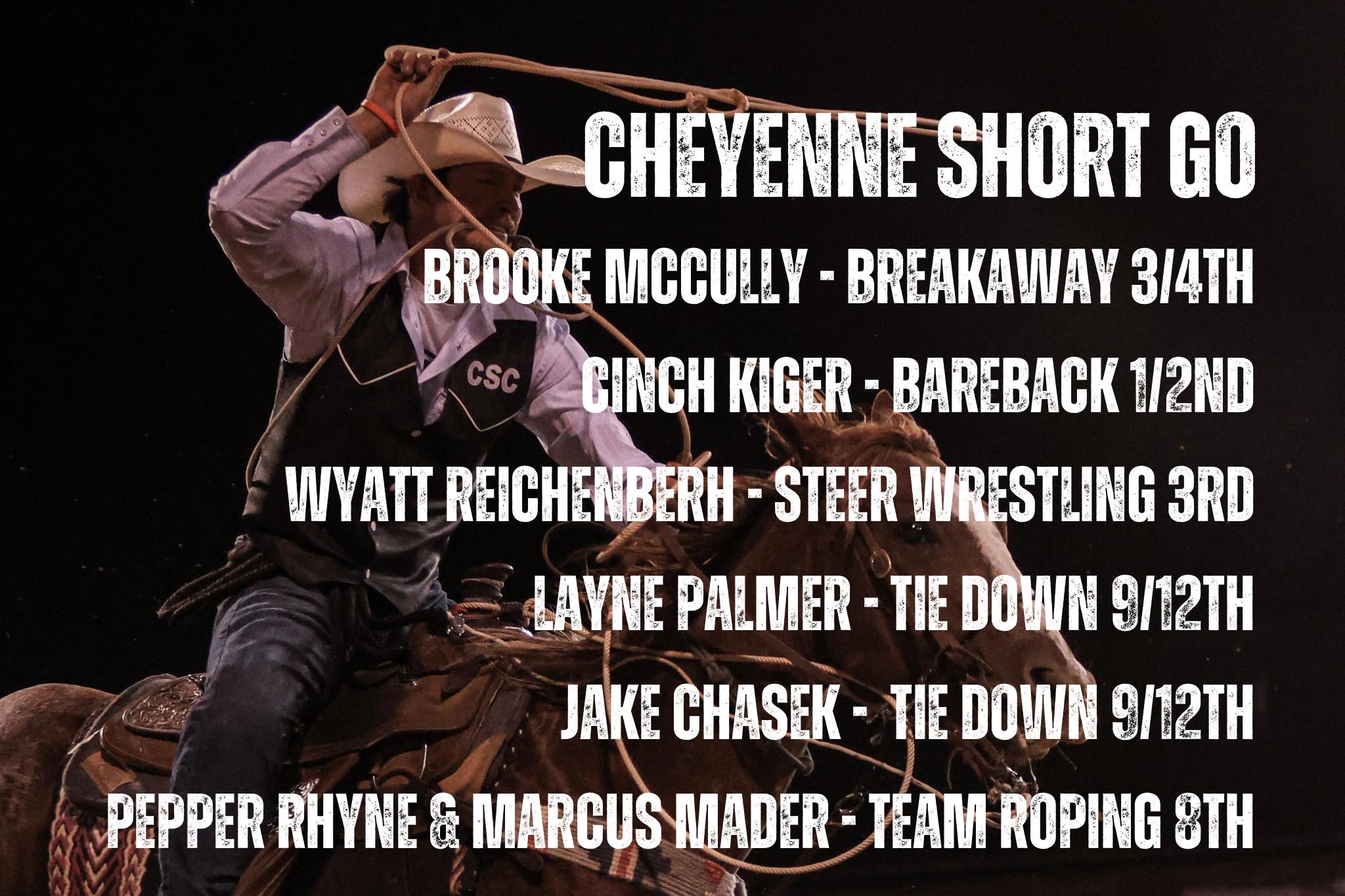 CSC Rodeo Team - The short round starts at 11am here in...
