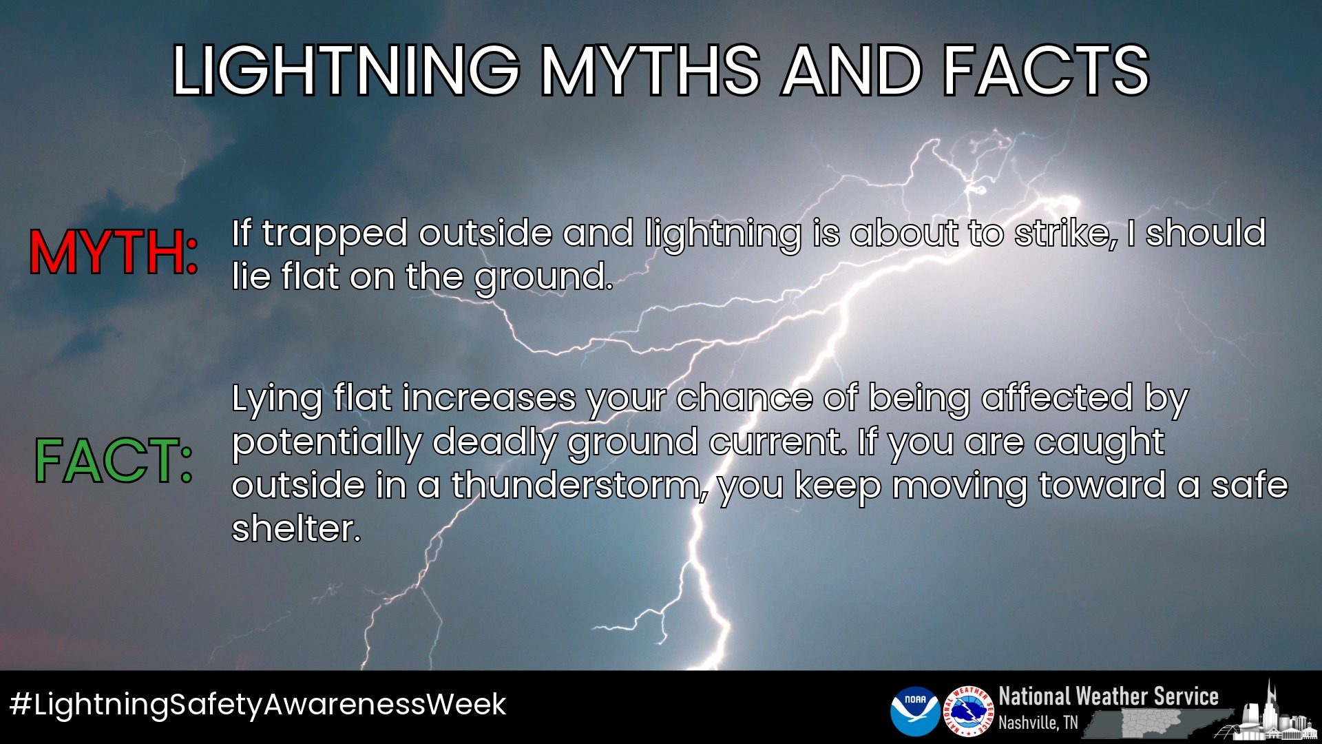 US - Lying flat on the ground doesn't lower your risk of being struck ...