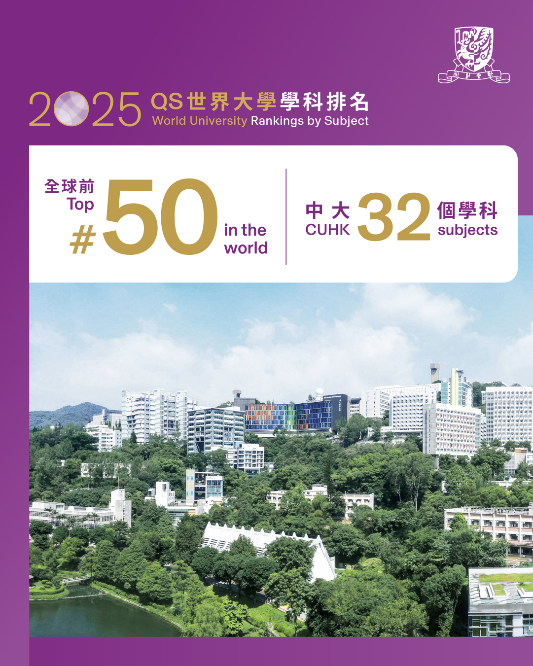 CUHK Business School | Sha Tin