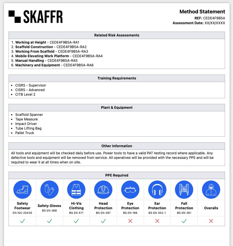 SKAFFR Scaffolding Software