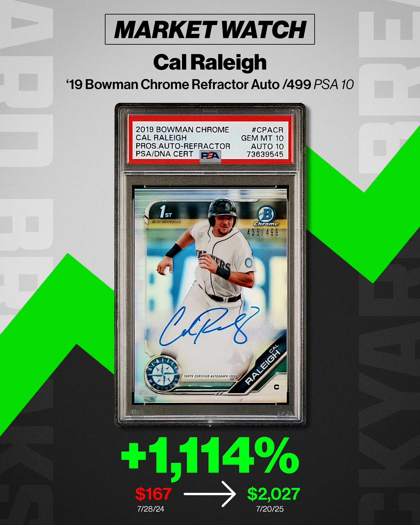 Cal Raleigh rookie superfractor auto ?