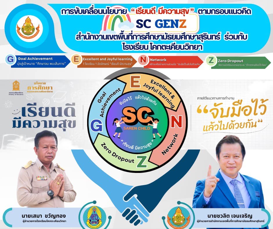 “เรียนดี มีความสุข” ตามกรอบแนวคิด SC GEN Z #โรงเรียนโคกตะเคียนวิทยา ...