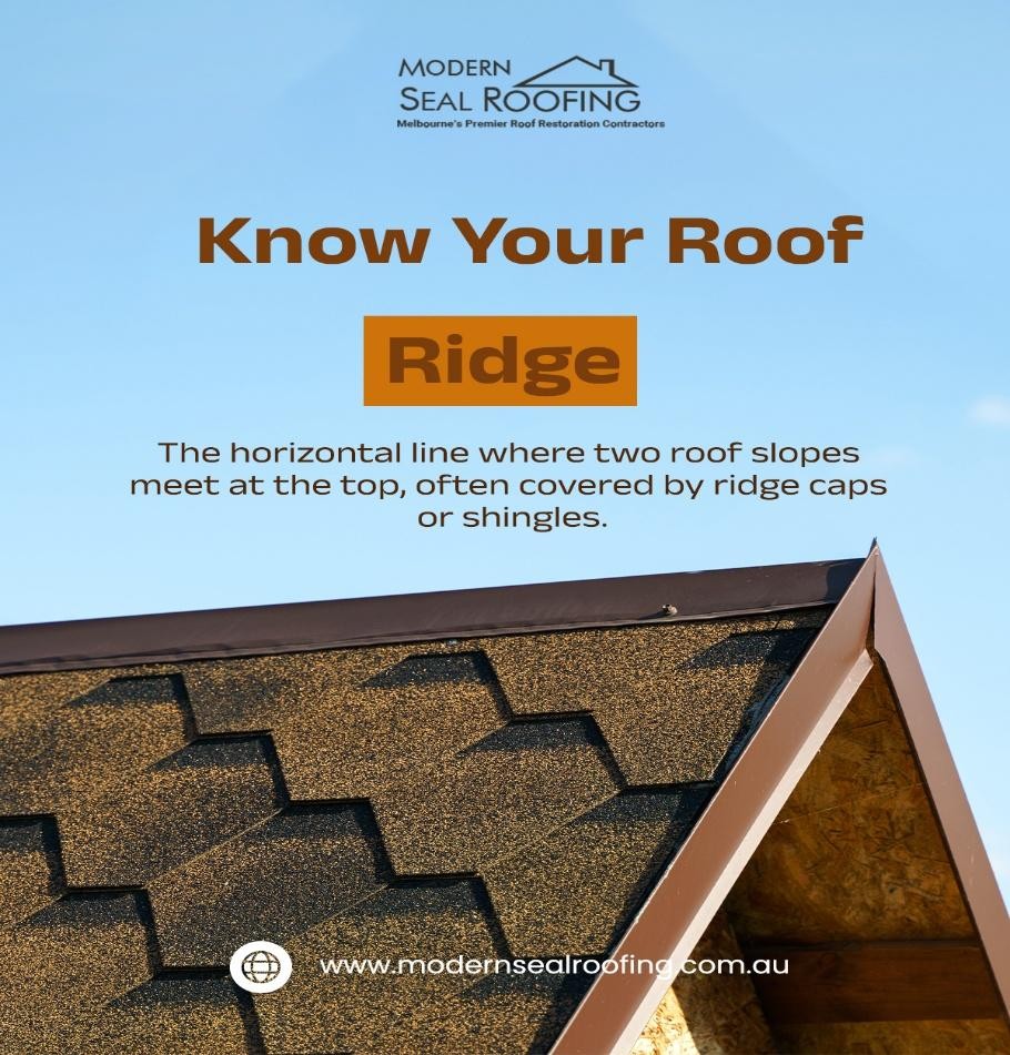 Modern - Did you know? The ridge is that horizontal line where two roof ...