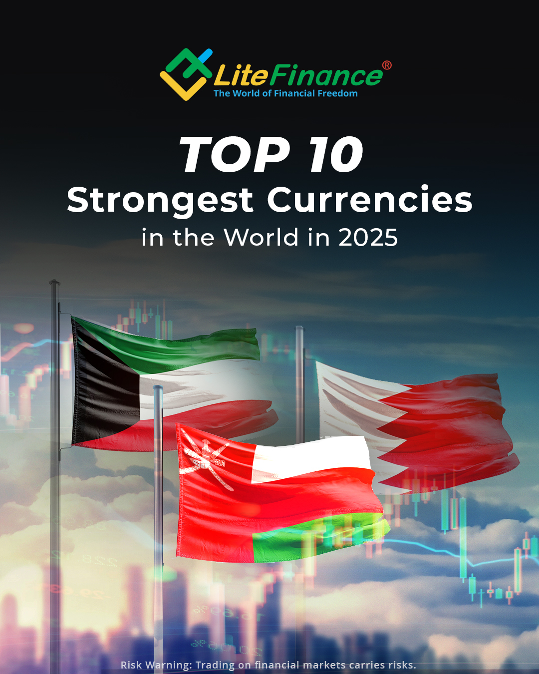 LiteFinance - 💡 Top 10 Strongest Currencies in 2025 – The Rankings ...