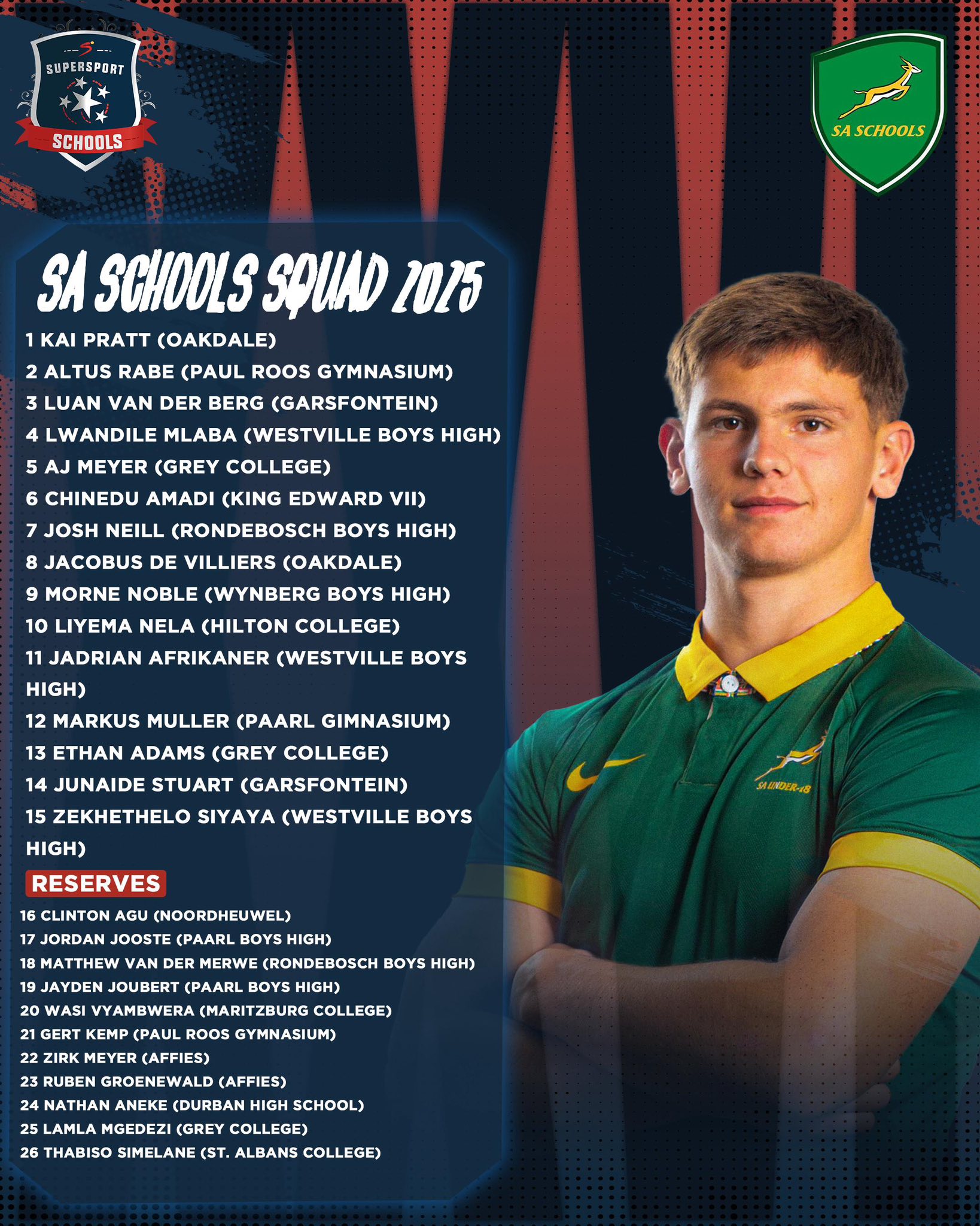 📣 OFFICIAL ANNOUNCEMENT Here are... - SuperSport Schools | Facebook