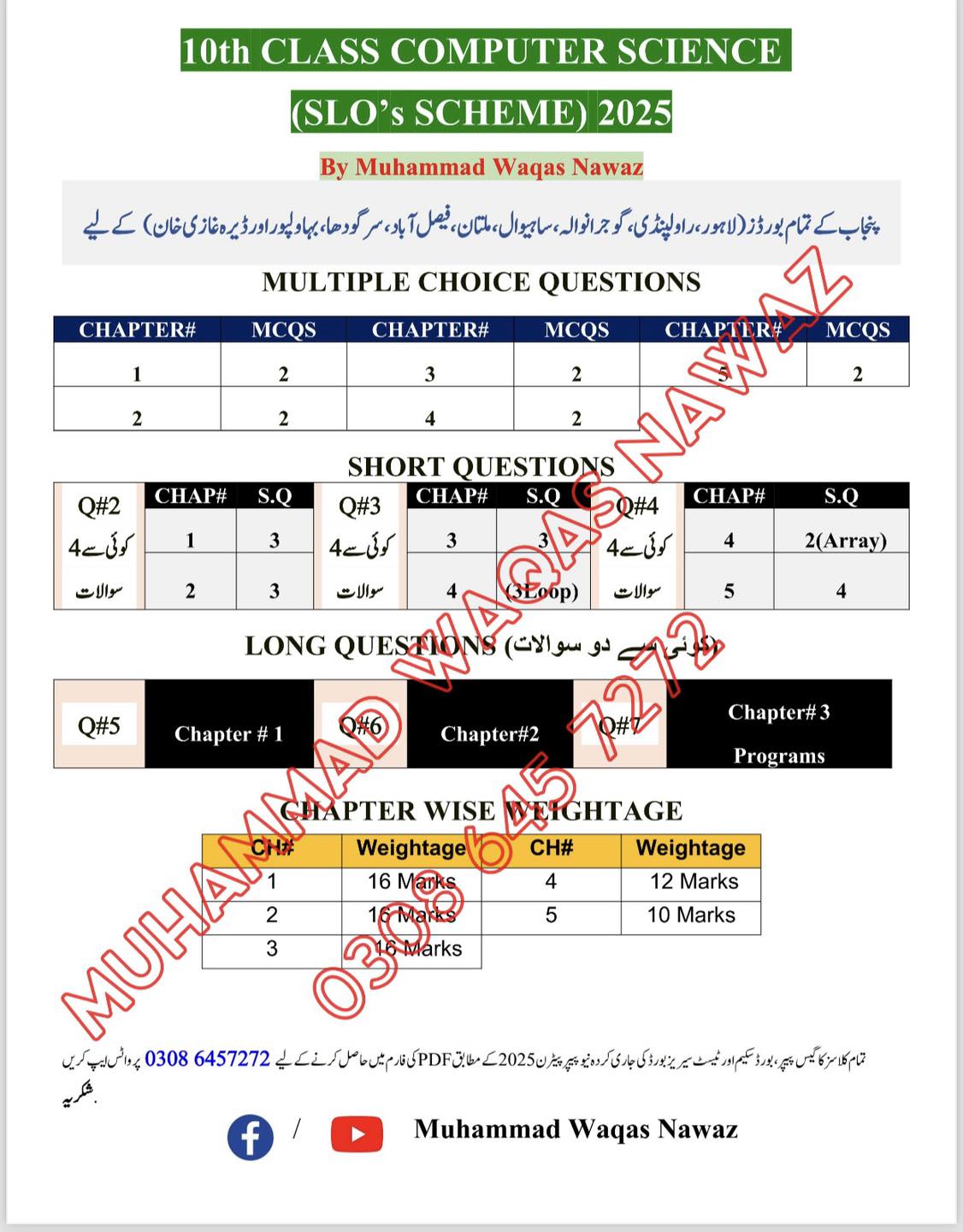 10th Class Computer Science Paper... - Muhammad Waqas Nawaz