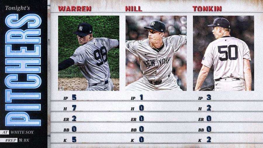 Pitchers held it down. #RepBX - New York Yankees | Facebook