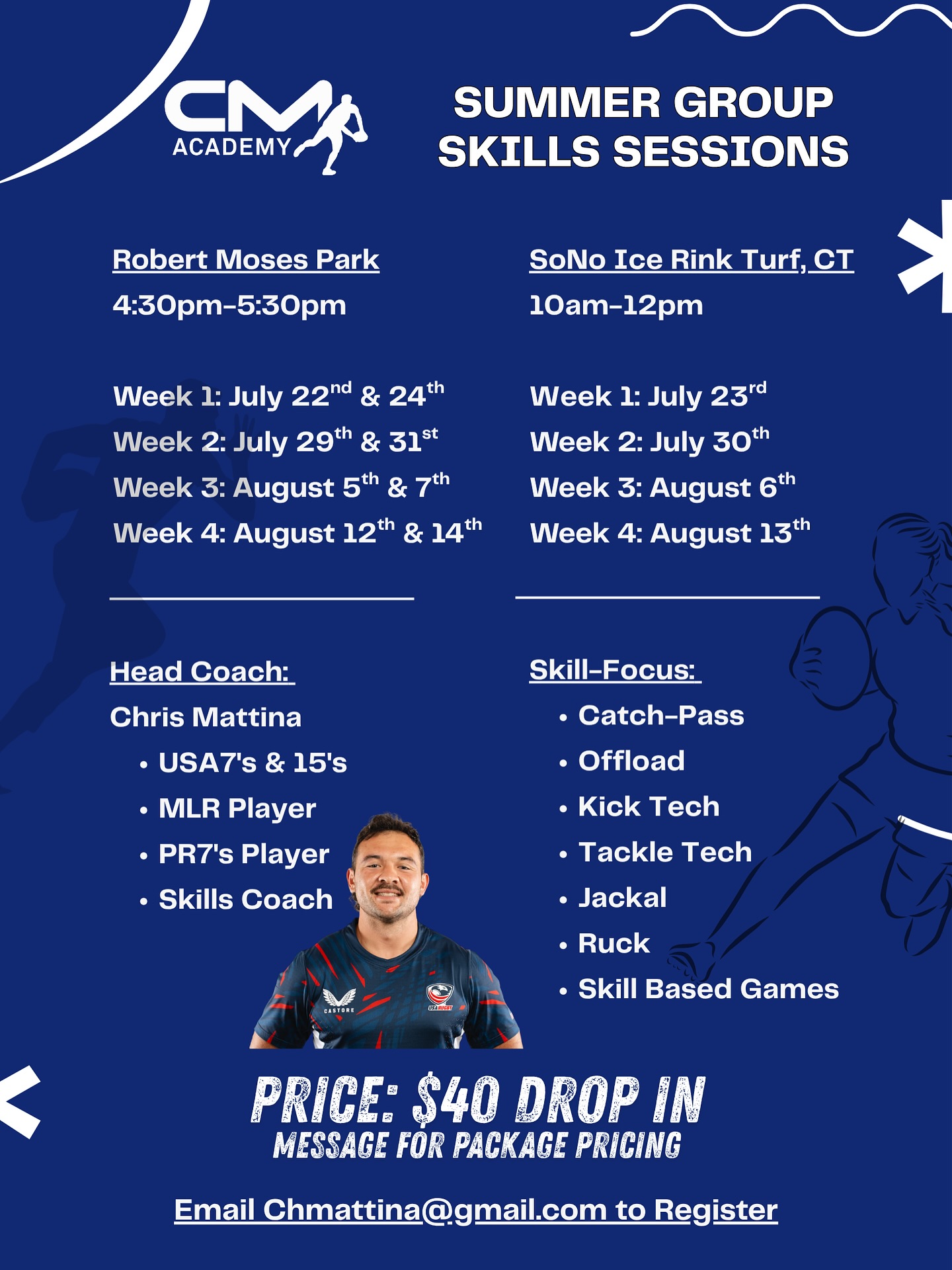 cmrugbyacademy