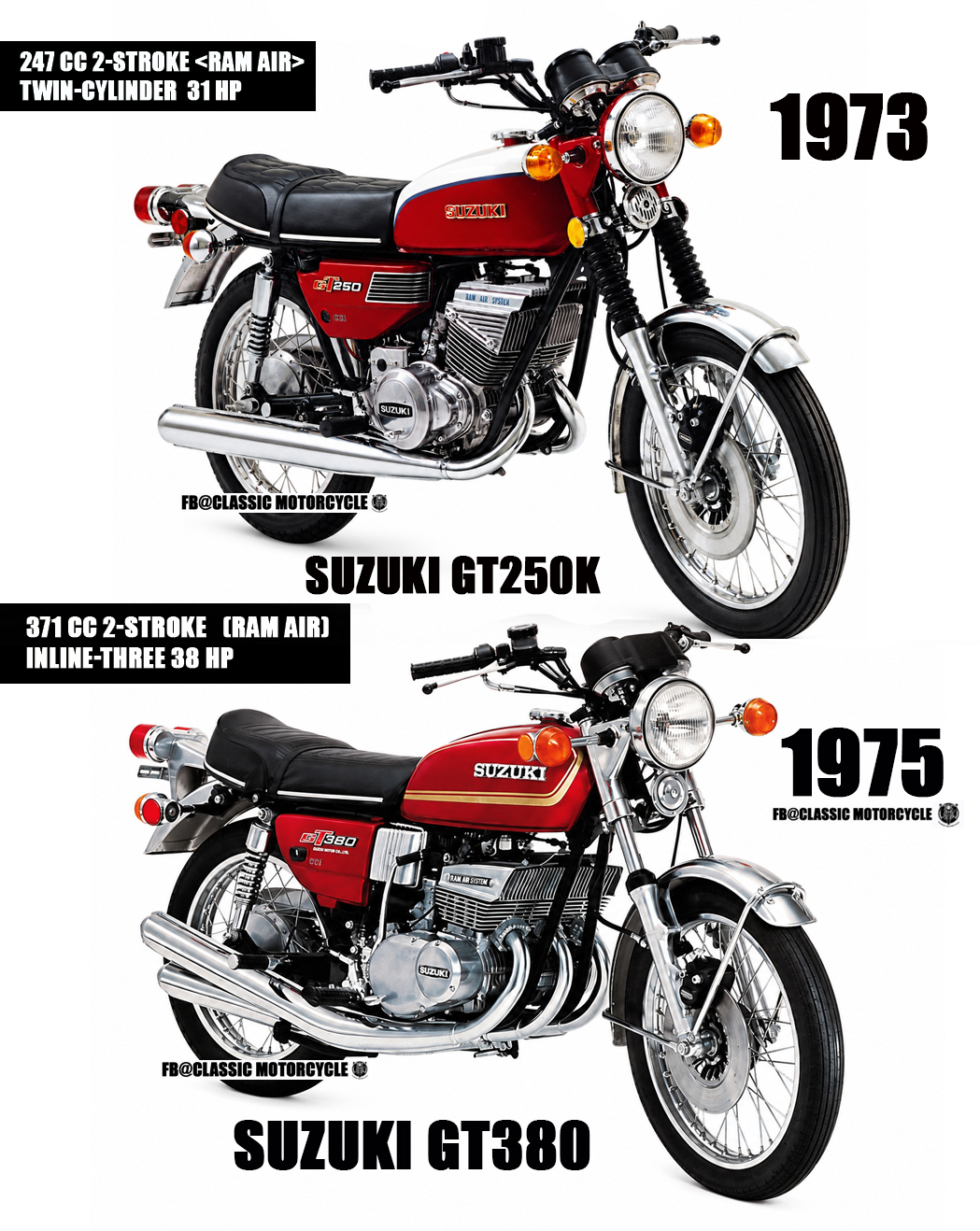 🇯🇵 **Suzuki GT250K vs GT380 — Two Icons of Suzuki's 2-Stroke Era