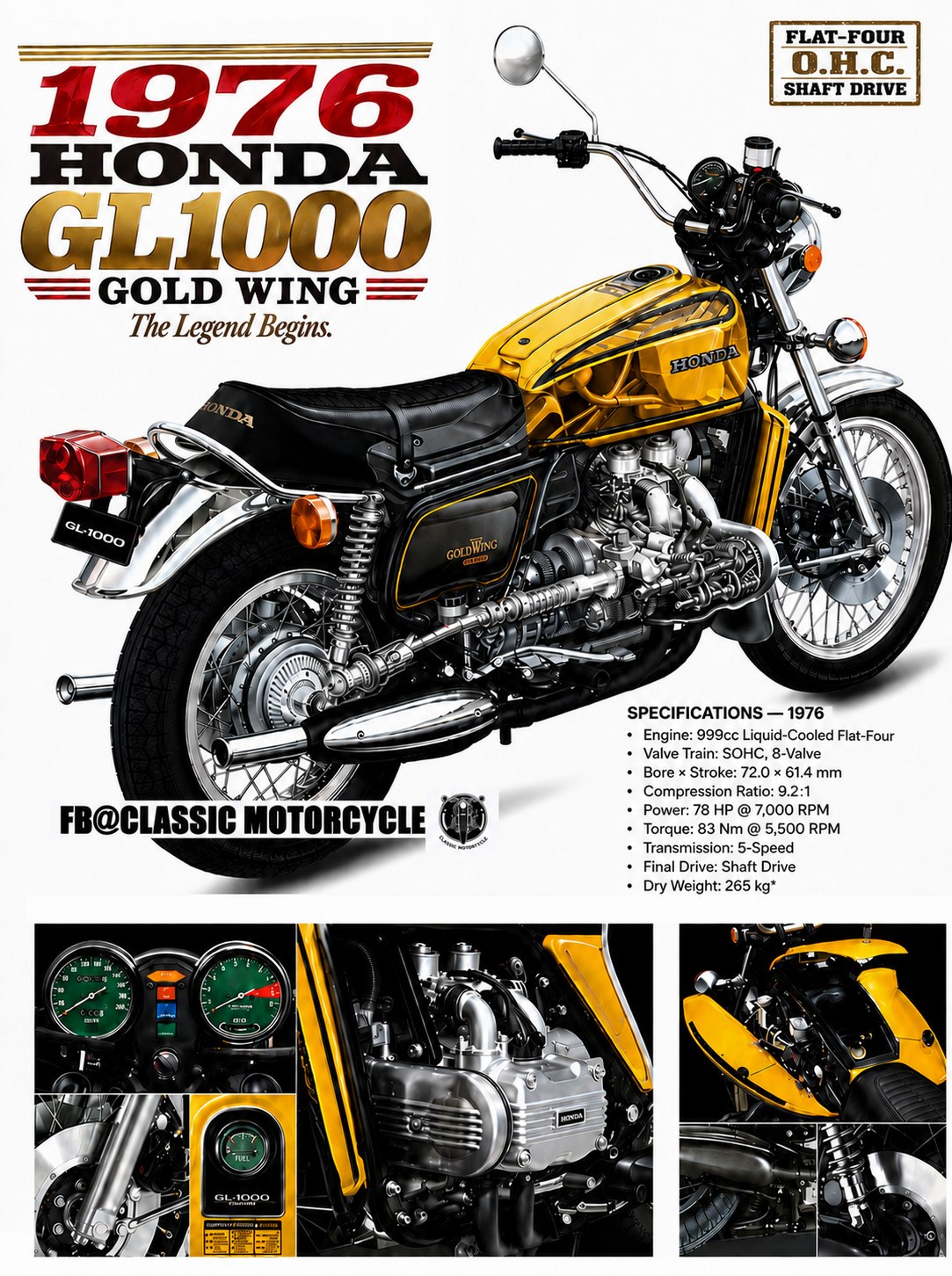 1976 HONDA GL1000 GOLD WING — THE BEGINNING OF A LEGEND ### 1