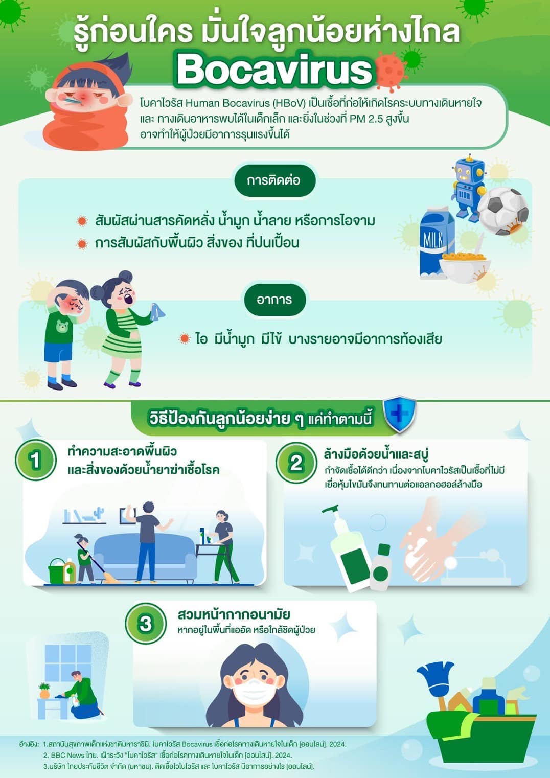 LTK - 🦠โรคที่ต้องระวังในฤดูหนาว: ไวรัส Bocavirus ระบาดในเด็กเล็ก😷 ช่วง ...