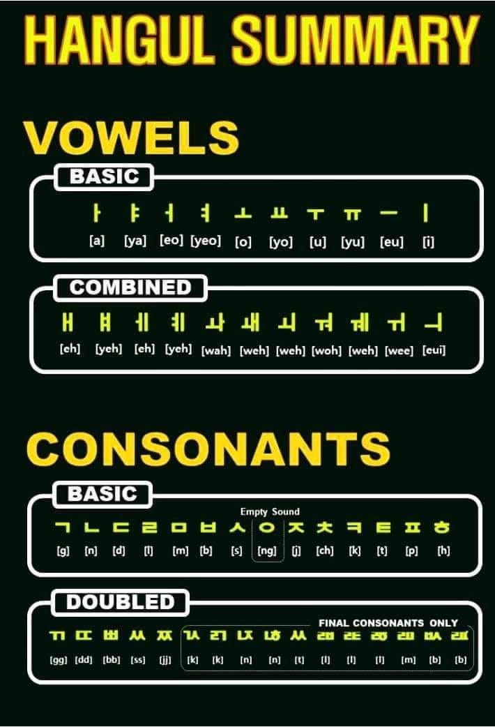 Free korean language added a new photo. - Free korean language