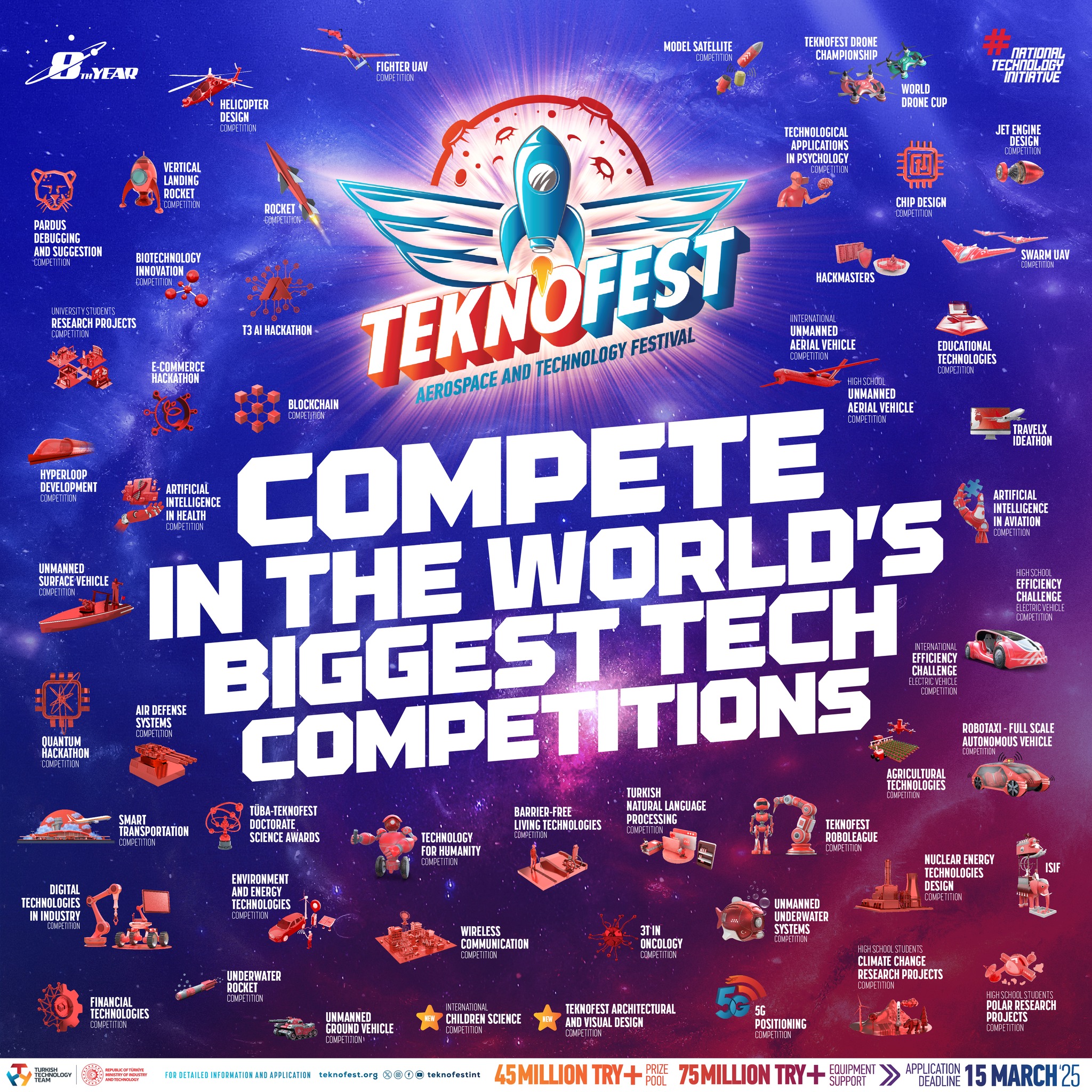 International - - Applications for TEKNOFEST 2025 Technology ...
