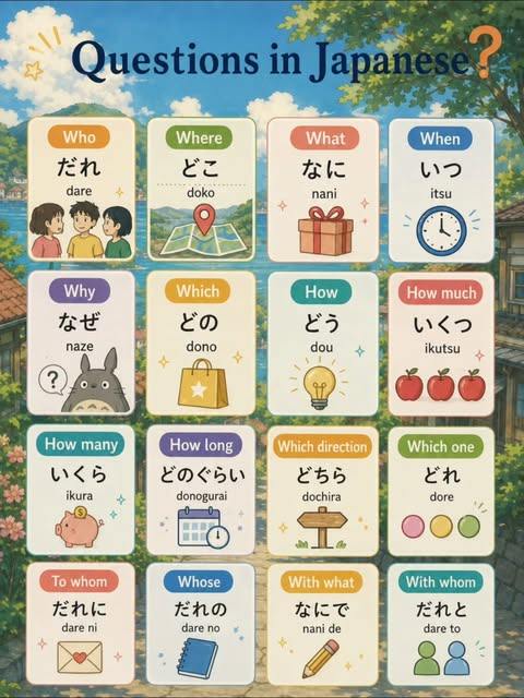 Essential Japanese question words for everyday conversations