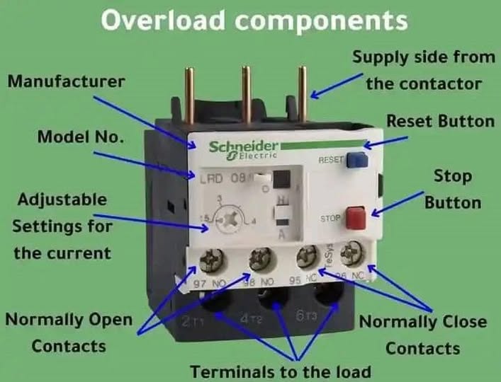 Fame - An overview of an overload relay, a crucial component in motor ...
