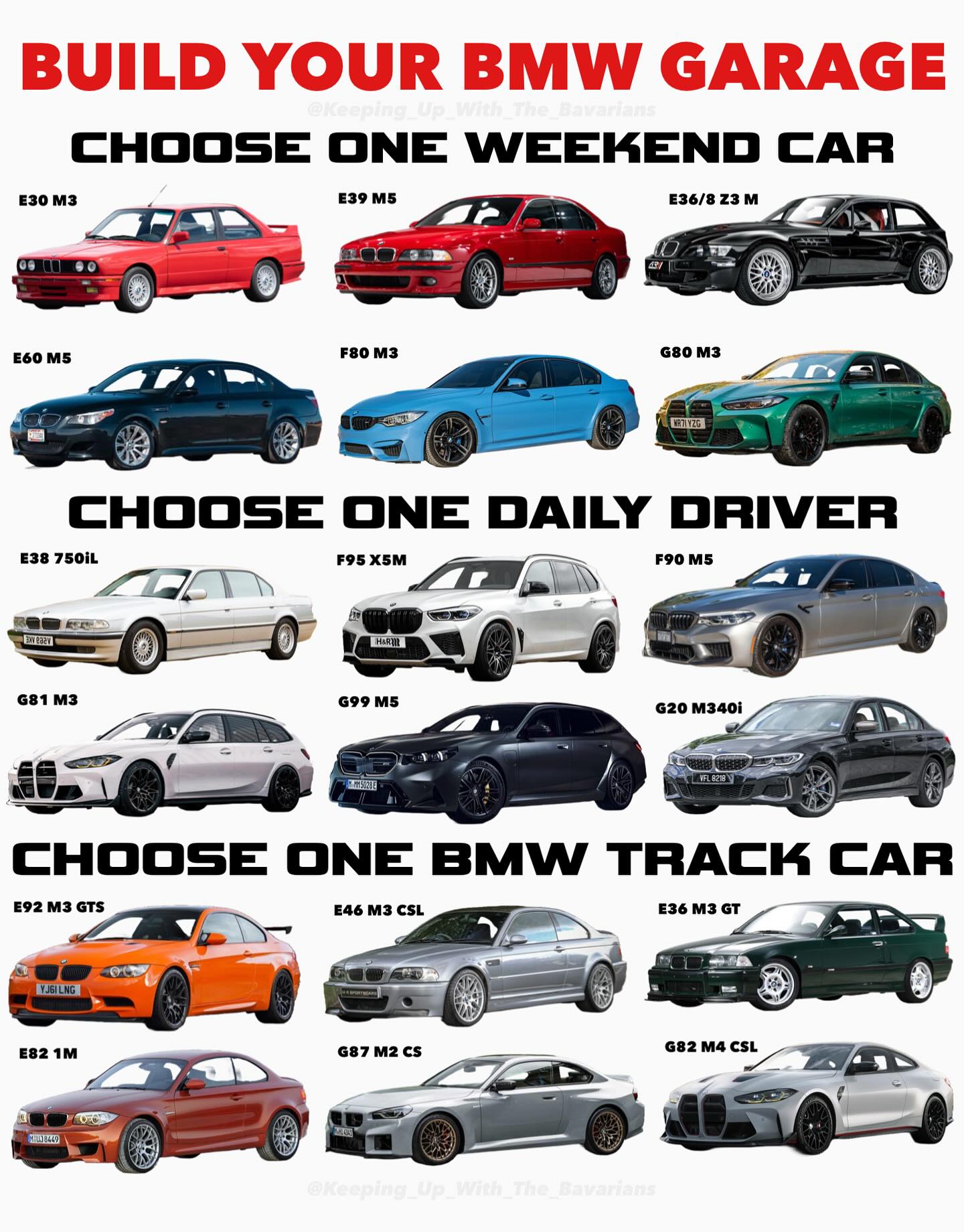 keeping-i-m-going-e39-m5-for-the-weekend-f90-m5-for-the-daily-and