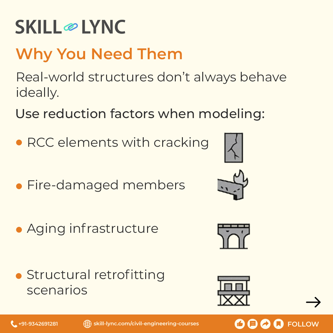 Skill Lync - 🧱 Why and How to Use Property Reduction... | Facebook