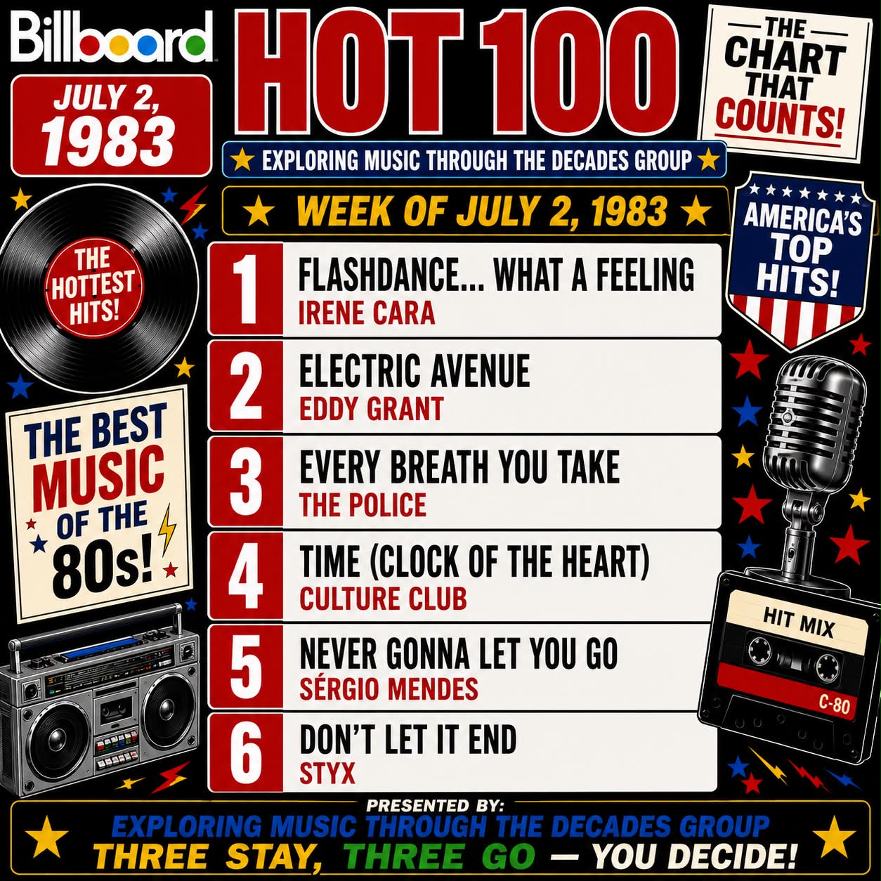 アート・デザイン・音楽 Billboard HOT 100 charts Middle of the Billboard Hot 100 pop chart 43 years ago, June 25
