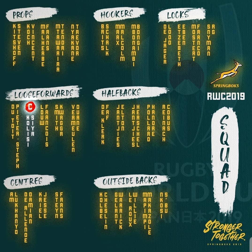 Kiepersol House - 🇿🇦 Let the countdown begin. Springboks...