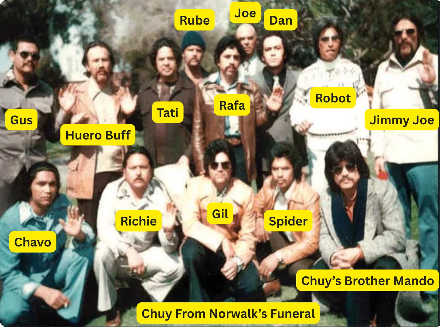 Prison - Posting this picture with names added as people keep asking ...