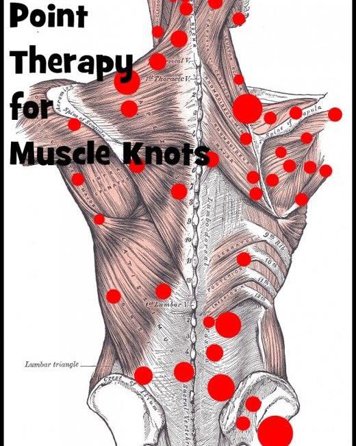 Manx Massage Therapy - How Does Trigger Point Therapy Work? Trigger ...