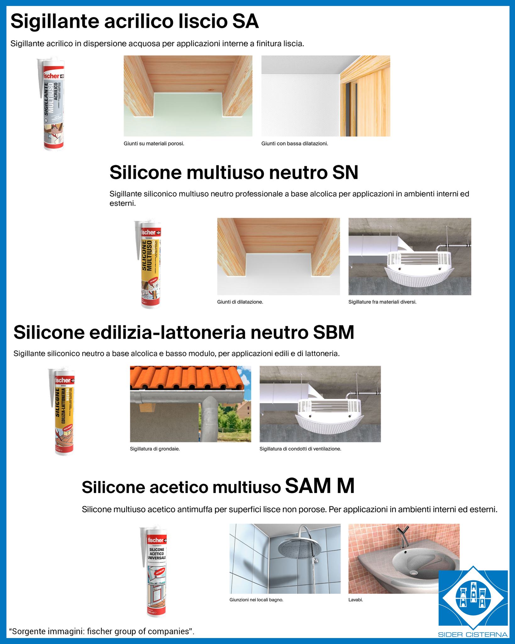 3 x 500ML RIEMPITIVO PU IN SCHIUMA ESPANSIVA PER INCOLLAGGIO