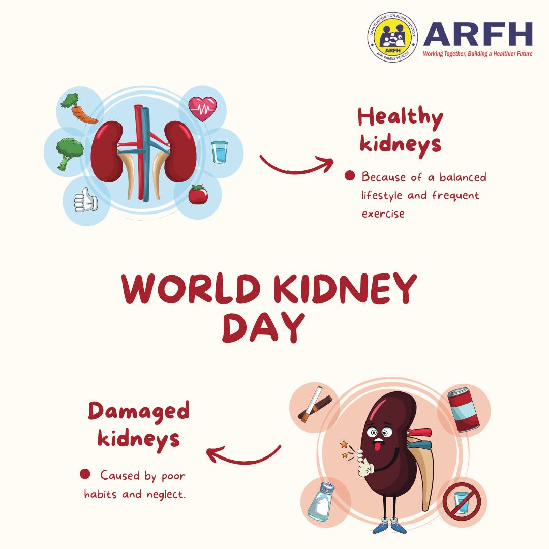 Association - World Kidney Day 2025: Are Your Kidneys OK? Kidney ...