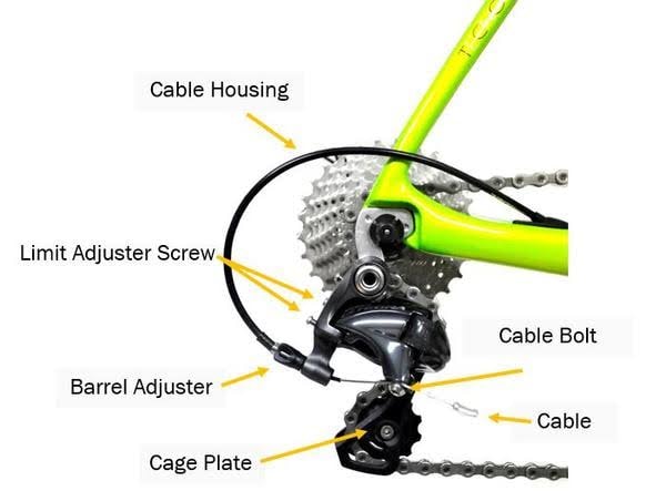 schutzblech für e-bike Schutzblech-Set E-Bikes R6 / R6 Neo / R6 Neo II / R8 Ranger / R8 F – SachsenRAD Variation:Crunchy Motobecane Damen Rennrad Sensors