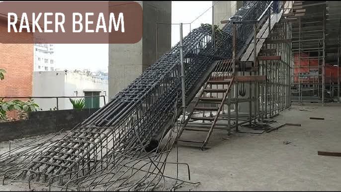 American Site Engineers 🇺🇸 | A raker beam is an important structural ...
