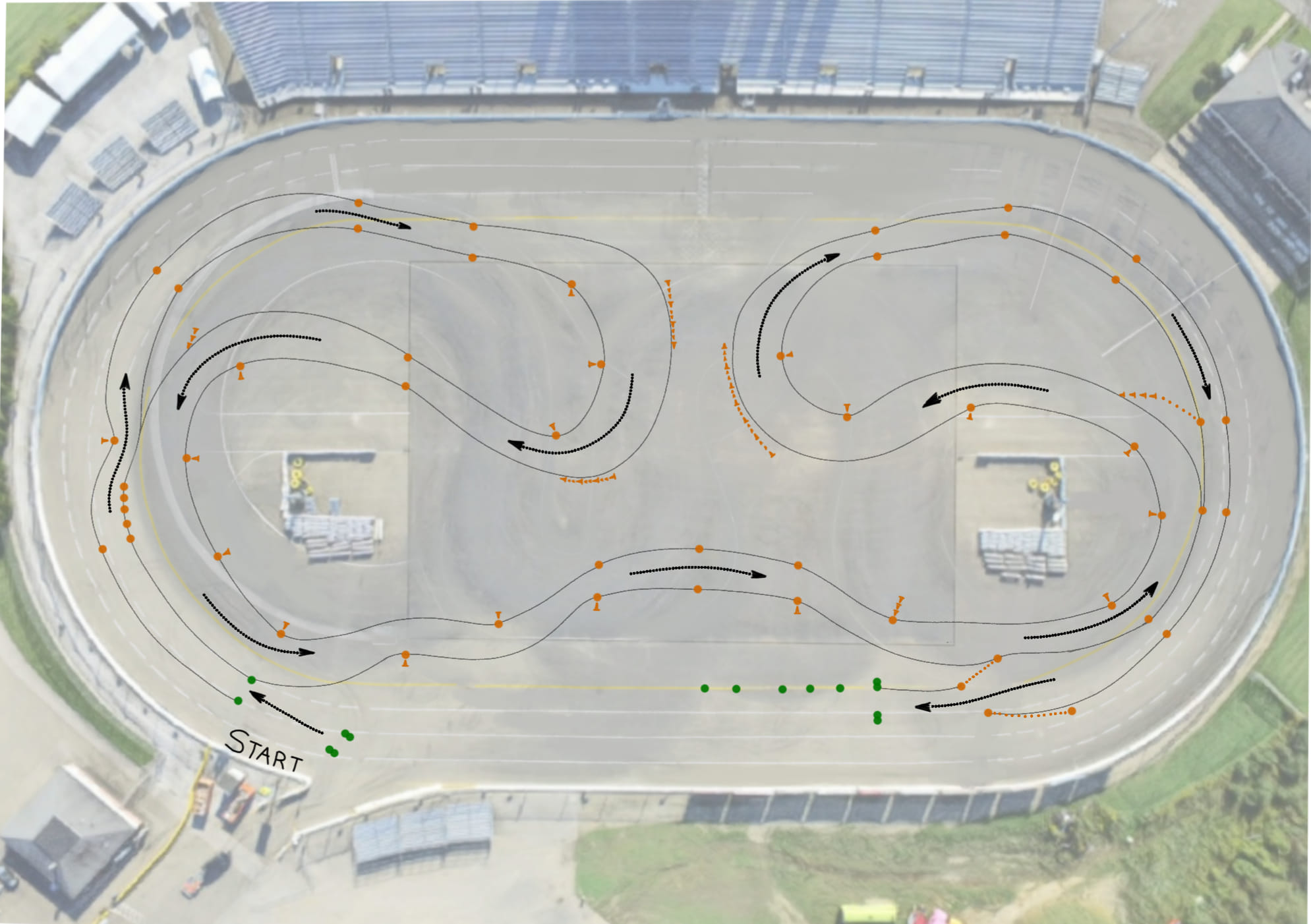 MBR SCCA Autocross