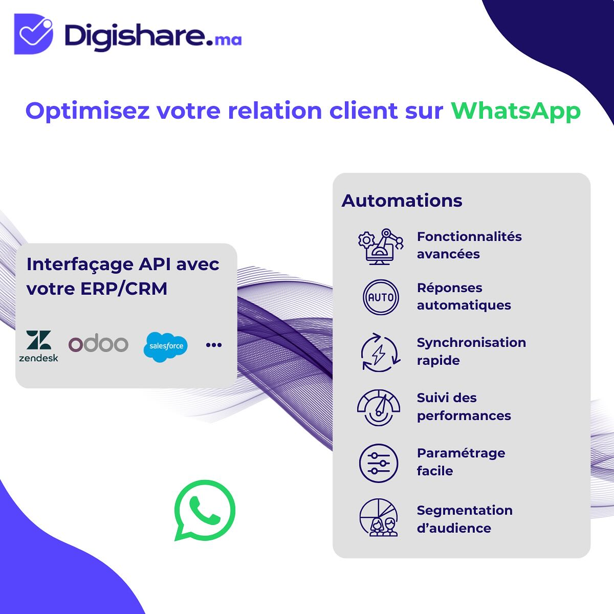 Digishare | Casablanca