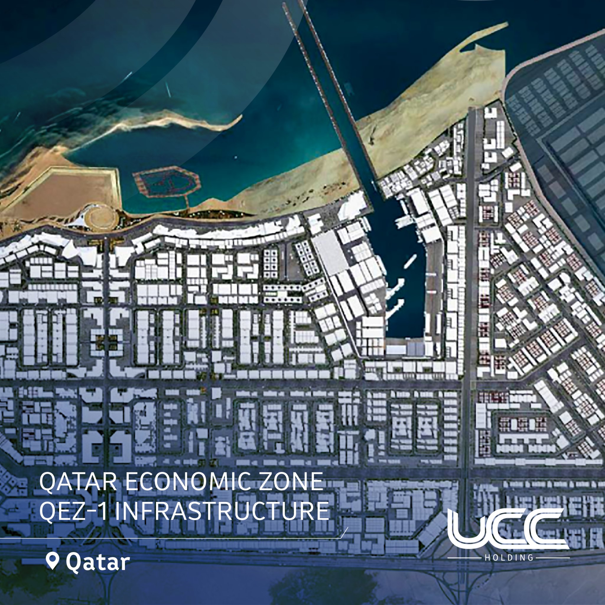 UCC Holding - Qatar Economic Zone project in Ras Bufontas,... | Facebook