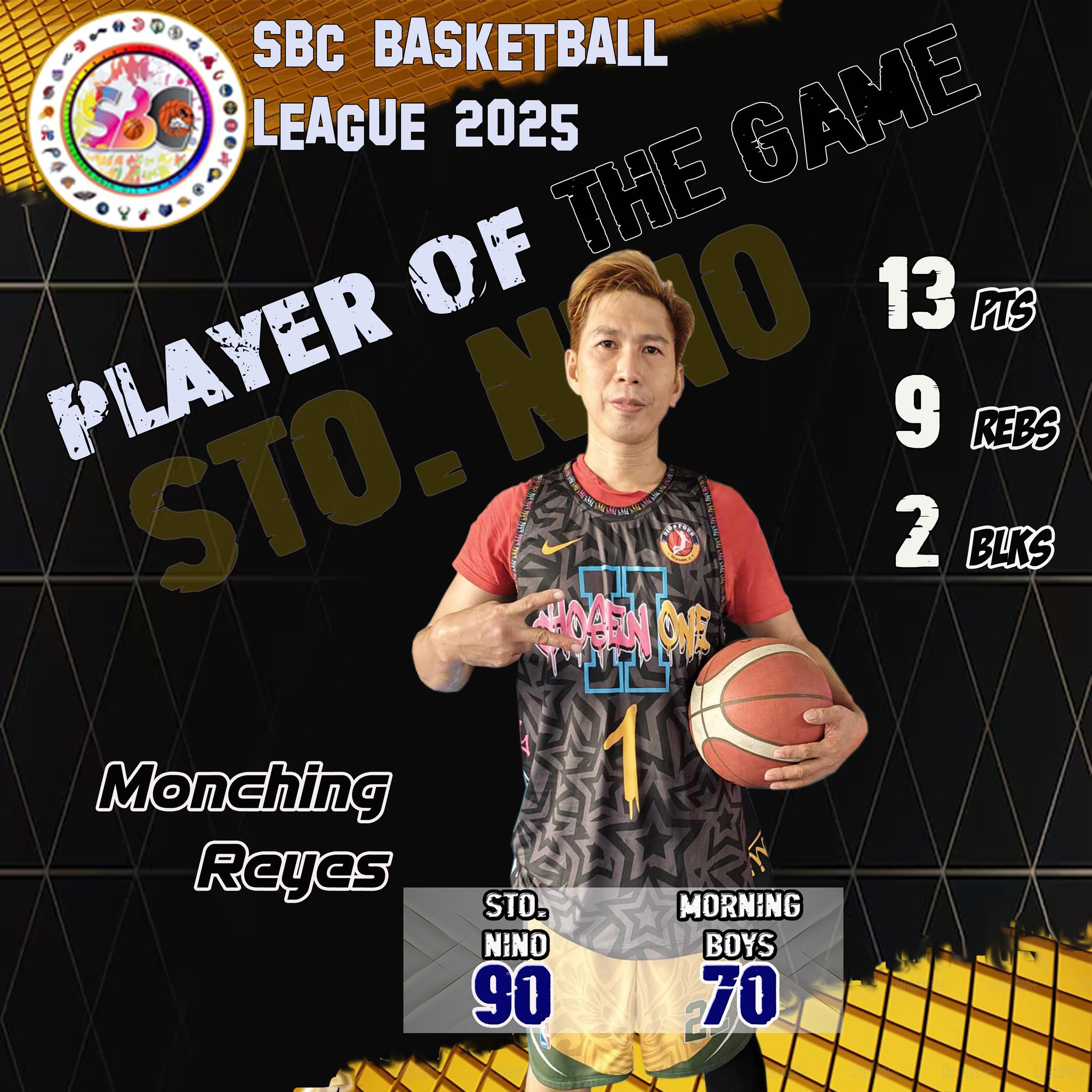SBC Summer League