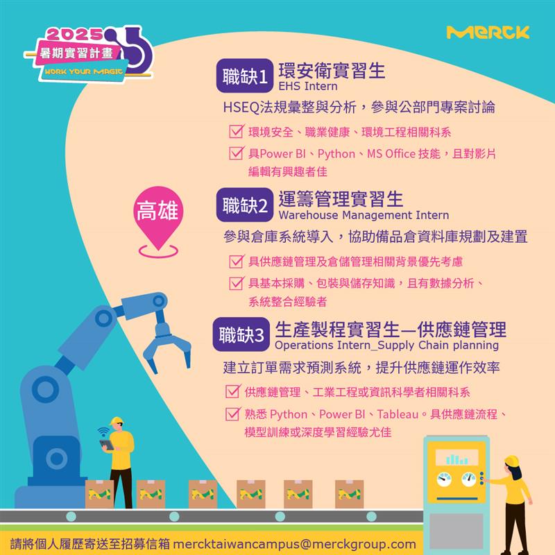 MERCK Taiwan | Nangang District