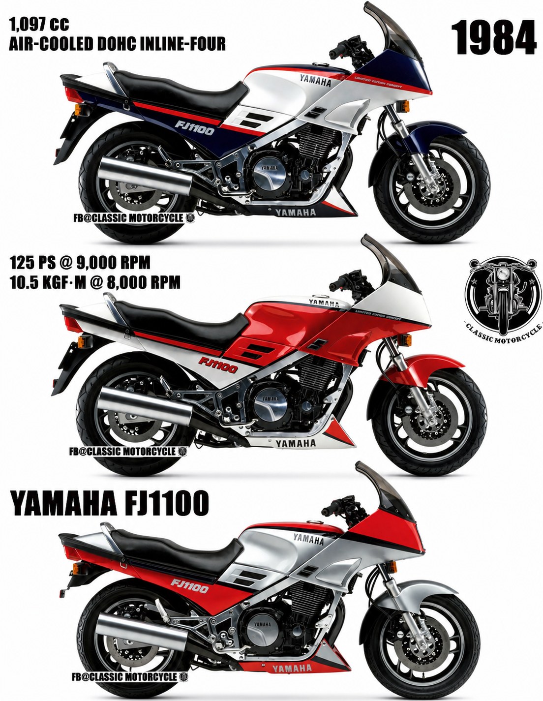 lee様 🇯🇵 1984 YAMAHA FJ1100 — THE BEGINNING OF YAMAHA'S LITER-PLUS
