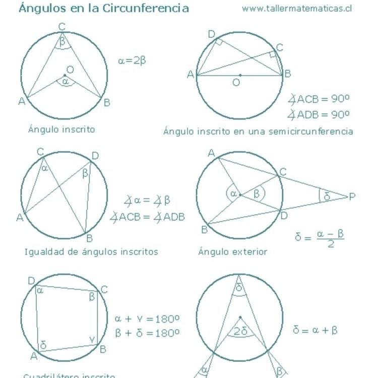 San Marcos Preguntas tipo... - San Marcos Preguntas tipo