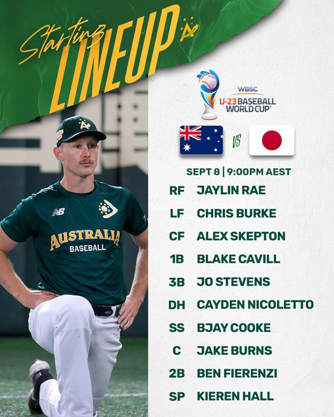 Burnsy and RaeGun get the call,... - Team Australia Baseball