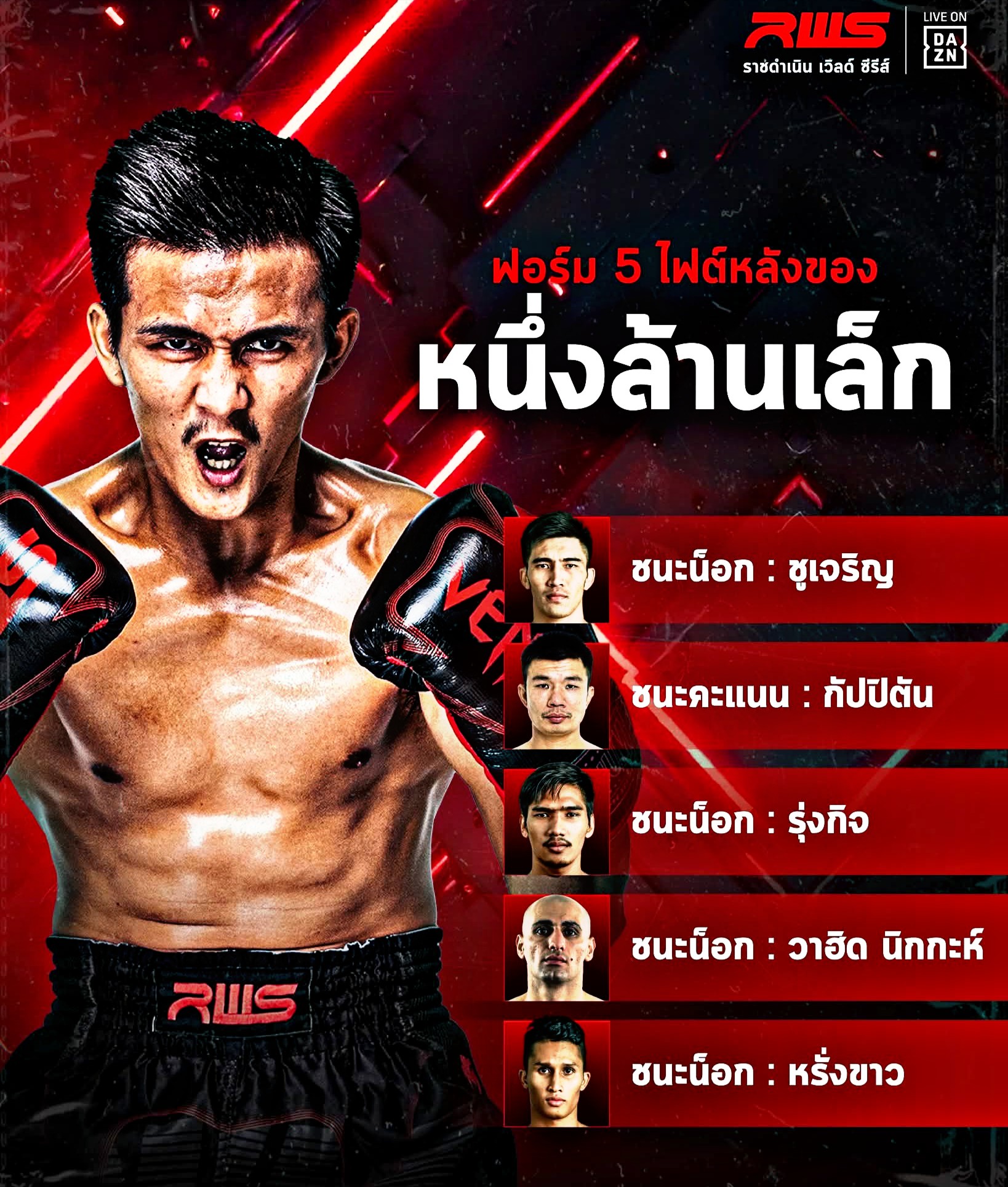 ผู้หญิงดูมวยofficial - ช่วงหลังๆนี้โหดบ้าไปเลย แต่ล่ะไฟต์คือตีไม่เลี้ยง ...
