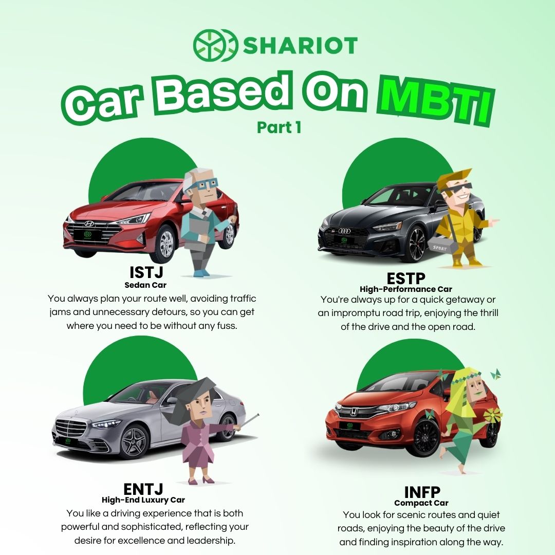 Shariot - 🚗 Find Your Perfect Ride Based on Your MBTI! 🌟 Ever wondered ...