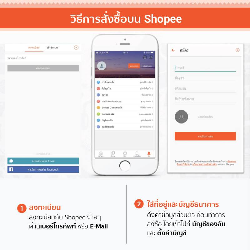 Thai Androidbox... - Thai Androidbox กล่องแอนดรอย Mi Box