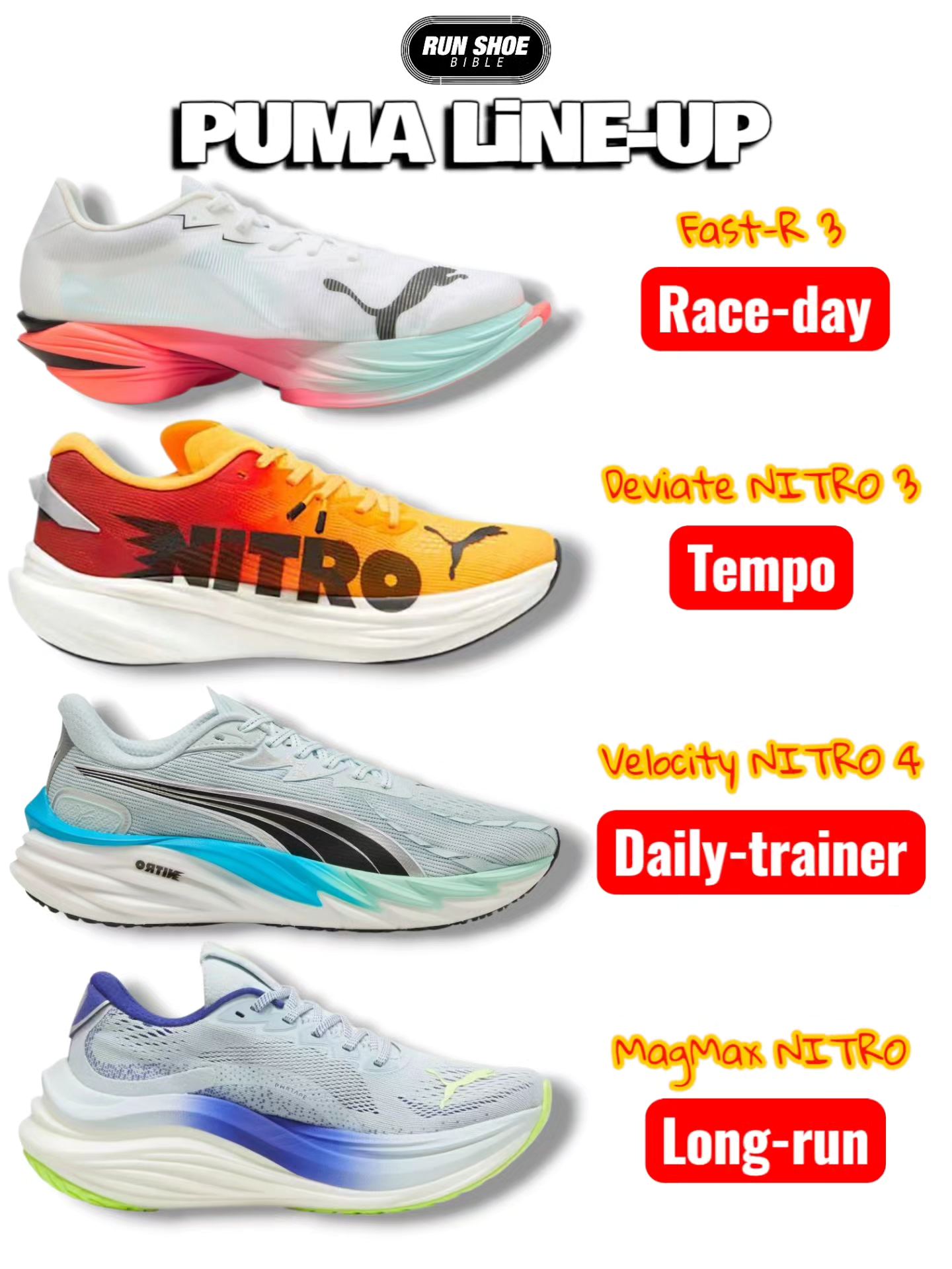 Puma EKIDEN GLOW PACK ✨️ ? Available in certain regions ? Puma 