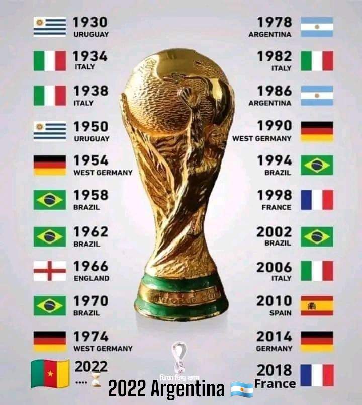 Lot De Médailles/trophées De Football Vintage Années 1920-1930 - Probablement En Argent, Allemagne